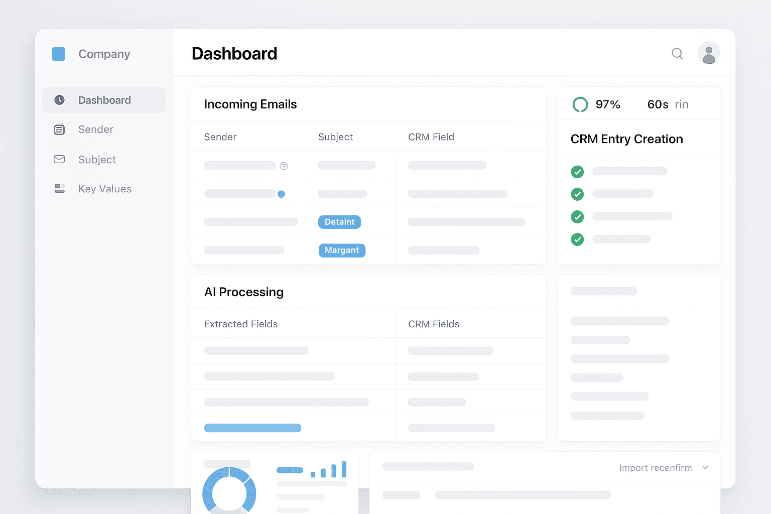 Dashboard AI automatyzujący pipeline email do CRM z ekstrakcją danych