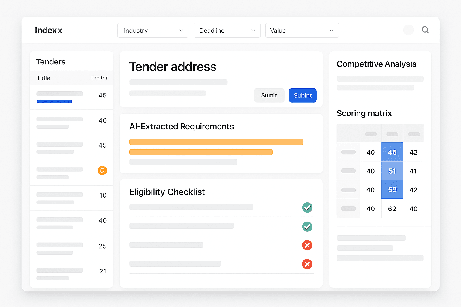 Dashboard AI do automatycznej analizy przetargów z scoring matrix